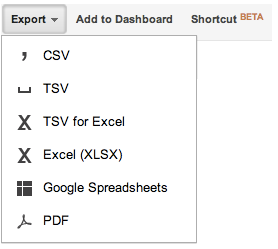    Google Docs  Excel